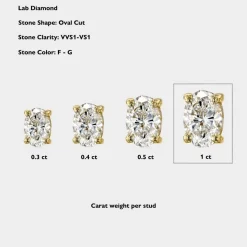 Oval Diamond Stud Earrings 2 CT - 14k Yellow Solid Gold
